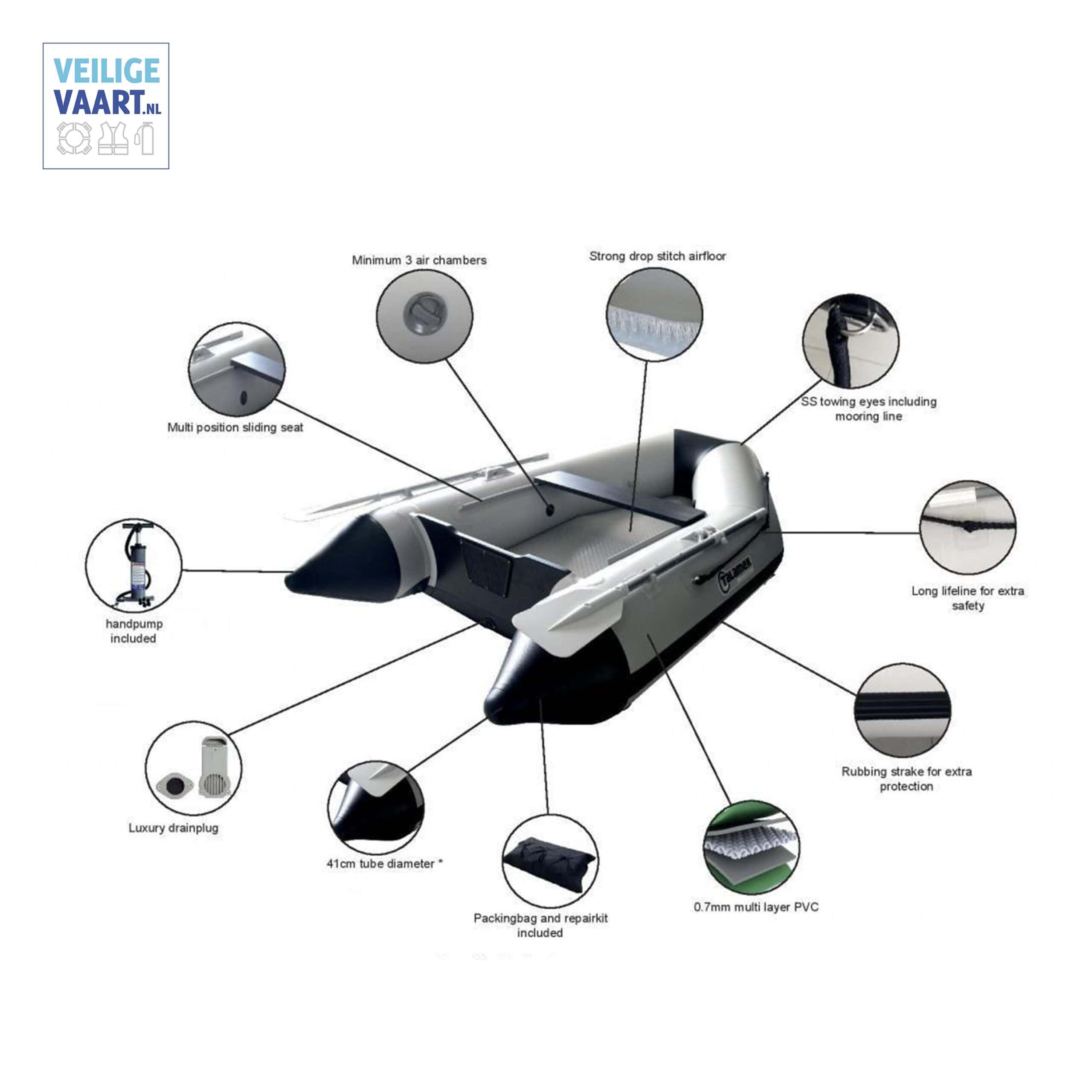 Talamex_aqualine_qls200_rubberboot_7 Talamex aqualine qls200 rubberboot 7 scaled